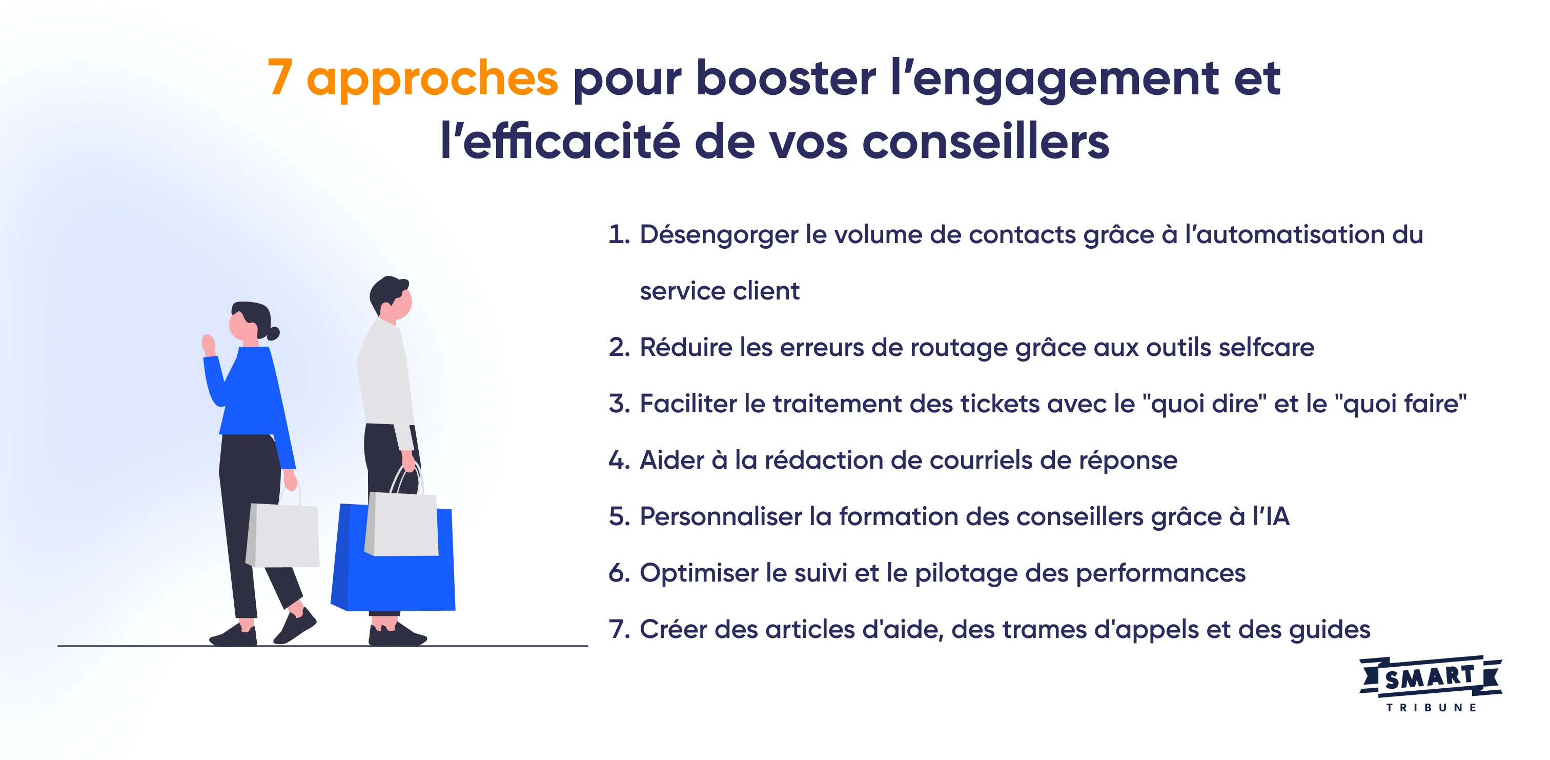 IA Et Expérience Collaborateur : 7 Approches Pour Booster L’engagement ...